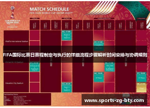 FIFA国际比赛日赛程制定与执行的详细流程步骤解析时间安排与协调规则
