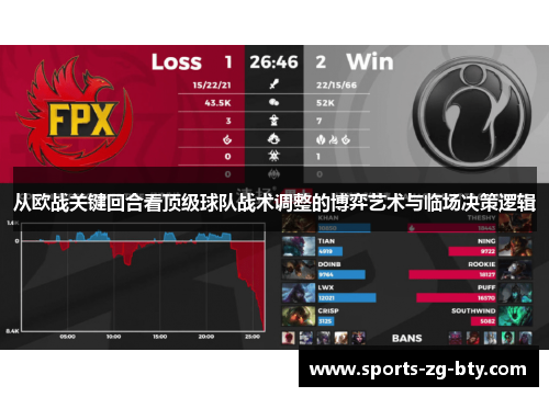 从欧战关键回合看顶级球队战术调整的博弈艺术与临场决策逻辑