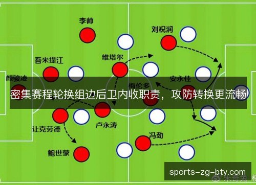 密集赛程轮换组边后卫内收职责，攻防转换更流畅